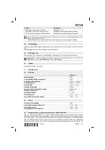 Предварительный просмотр 145 страницы Hilti SCW 22-A Manual