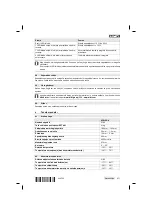 Предварительный просмотр 277 страницы Hilti SCW 22-A Manual