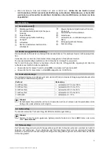 Предварительный просмотр 11 страницы Hilti SD5000-A22 Original Operating Instructions