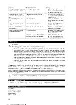 Preview for 16 page of Hilti SD5000-A22 Original Operating Instructions