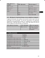 Предварительный просмотр 32 страницы Hilti SF 14-A Operating Instructions Manual