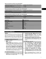 Preview for 8 page of Hilti SF 144-A Operating Instructions Manual