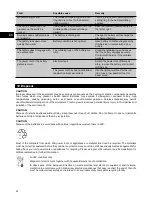 Preview for 27 page of Hilti SF 144-A Operating Instructions Manual