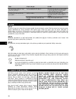 Предварительный просмотр 153 страницы Hilti SF 144-A Operating Instructions Manual