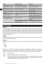 Preview for 15 page of Hilti SF 181-A Operating Instructions Manual