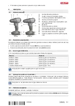 Preview for 155 page of Hilti SF 2-A12 Manual