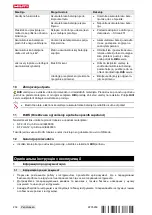 Preview for 238 page of Hilti SF 2-A12 Manual