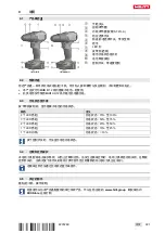 Preview for 325 page of Hilti SF 2-A12 Manual