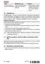 Предварительный просмотр 96 страницы Hilti SF 22-A User Manual