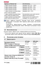 Предварительный просмотр 192 страницы Hilti SF 22-A User Manual