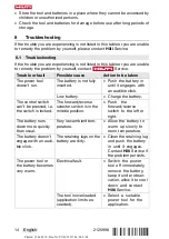 Preview for 20 page of Hilti SF 2H-A Operating Instructions Manual