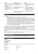 Предварительный просмотр 119 страницы Hilti SF 6-A22 Manual