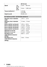 Preview for 13 page of Hilti SF 6H-A22 Original Operating Instructions