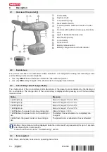 Предварительный просмотр 22 страницы Hilti SF 8M-A22 Manual