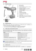 Предварительный просмотр 152 страницы Hilti SF 8M-A22 Manual