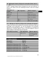 Preview for 33 page of Hilti SF(H) 14-A Operating Instructions Manual