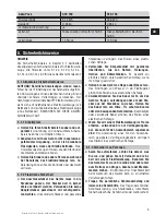 Preview for 8 page of Hilti SF151-A Operating Instructions Manual