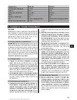 Preview for 172 page of Hilti SF151-A Operating Instructions Manual