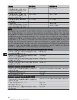 Preview for 213 page of Hilti SF151-A Operating Instructions Manual