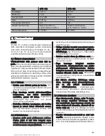 Предварительный просмотр 214 страницы Hilti SF151-A Operating Instructions Manual