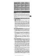 Preview for 185 page of Hilti SFC 14-A Operating Instructions Manual