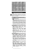 Предварительный просмотр 202 страницы Hilti SFC 14-A Operating Instructions Manual