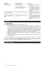 Preview for 18 page of Hilti SFC 18-A Manual