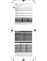 Предварительный просмотр 2 страницы Hilti SFC 22/14-A Operating Instructions Manual