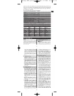 Предварительный просмотр 3 страницы Hilti SFC 22/14-A Operating Instructions Manual