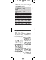 Preview for 17 page of Hilti SFC 22/14-A Operating Instructions Manual