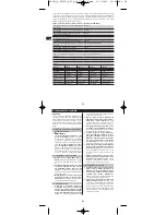 Предварительный просмотр 32 страницы Hilti SFC 22/14-A Operating Instructions Manual