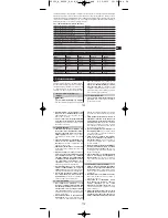 Preview for 55 page of Hilti SFC 22/14-A Operating Instructions Manual