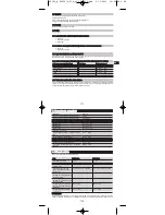 Preview for 89 page of Hilti SFC 22/14-A Operating Instructions Manual