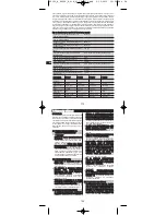 Предварительный просмотр 90 страницы Hilti SFC 22/14-A Operating Instructions Manual