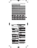 Предварительный просмотр 129 страницы Hilti SFC 22/14-A Operating Instructions Manual