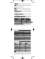 Preview for 135 page of Hilti SFC 22/14-A Operating Instructions Manual