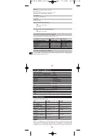 Предварительный просмотр 142 страницы Hilti SFC 22/14-A Operating Instructions Manual