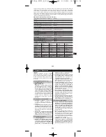 Предварительный просмотр 143 страницы Hilti SFC 22/14-A Operating Instructions Manual