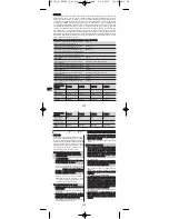 Preview for 150 page of Hilti SFC 22/14-A Operating Instructions Manual