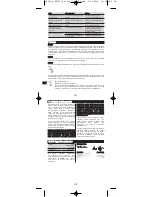 Предварительный просмотр 162 страницы Hilti SFC 22/14-A Operating Instructions Manual