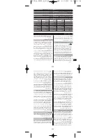 Предварительный просмотр 165 страницы Hilti SFC 22/14-A Operating Instructions Manual