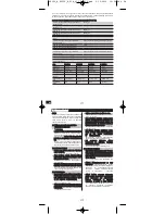 Preview for 186 page of Hilti SFC 22/14-A Operating Instructions Manual