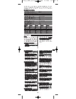 Preview for 203 page of Hilti SFC 22/14-A Operating Instructions Manual