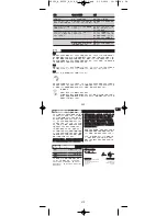 Preview for 207 page of Hilti SFC 22/14-A Operating Instructions Manual