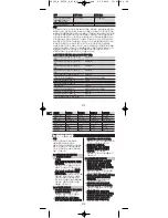 Предварительный просмотр 210 страницы Hilti SFC 22/14-A Operating Instructions Manual