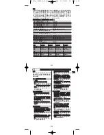 Предварительный просмотр 219 страницы Hilti SFC 22/14-A Operating Instructions Manual