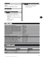 Preview for 92 page of Hilti SFH 181-A Operating Instructions Manual