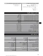 Preview for 148 page of Hilti SFH 181-A Operating Instructions Manual