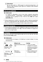 Preview for 84 page of Hilti SI-AT-A22 Original Operating Instructions