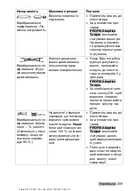 Предварительный просмотр 215 страницы Hilti SI-AT-A22 Original Operating Instructions